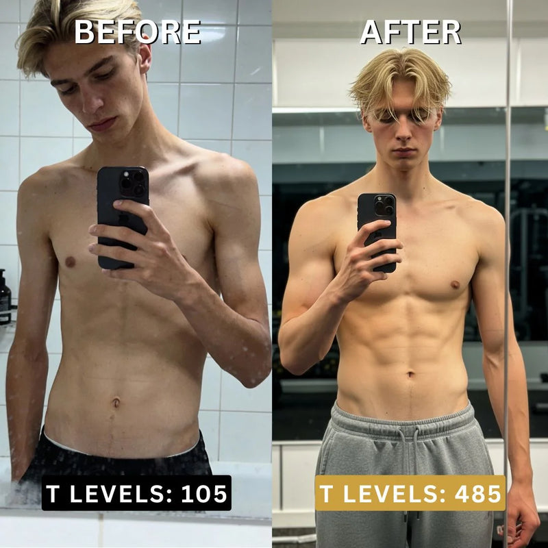 Before and After Transformation