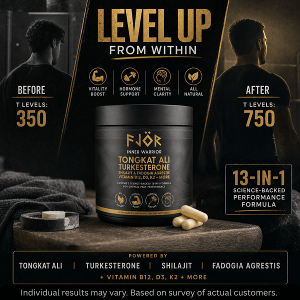 Full Support in Just 30 Seconds a Day